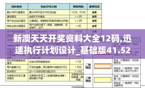 新澳天天开奖资料大全12码,迅速执行计划设计_基础版41.526-7