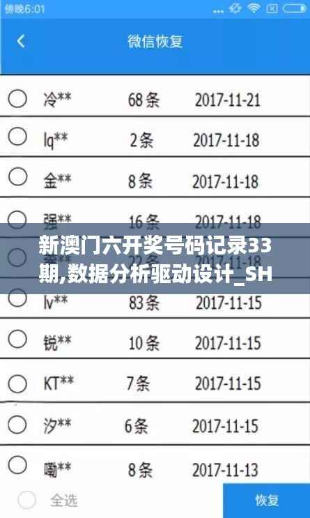 新澳门六开奖号码记录33期,数据分析驱动设计_SHD19.756-8