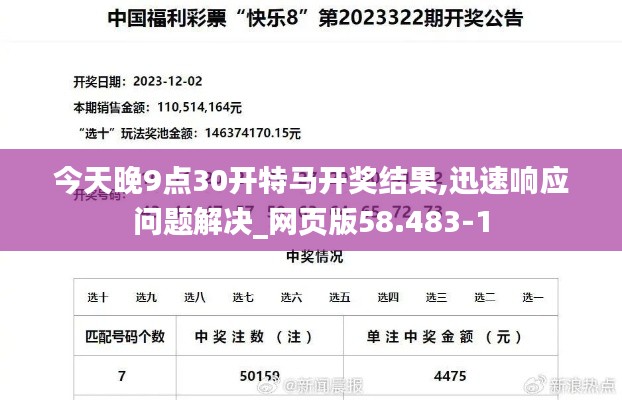 今天晚9点30开特马开奖结果,迅速响应问题解决_网页版58.483-1