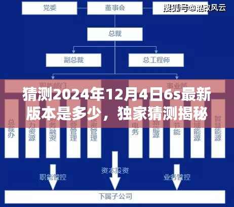 独家揭秘,预测iPhone 6s 2024年12月4日最新版本的神秘面纱揭晓