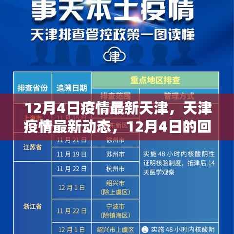 天津疫情最新动态,12月4日回顾与影响分析