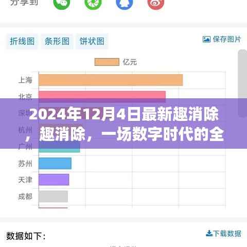 2024年12月4日最新趣消除,趣消除,一场数字时代的全民狂欢盛宴