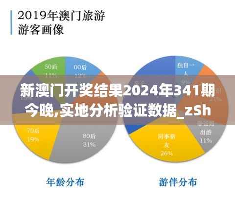 新澳门开奖结果2024年341期今晚,实地分析验证数据_zShop9.240