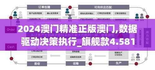 天生万物，唯人为贵 第4页