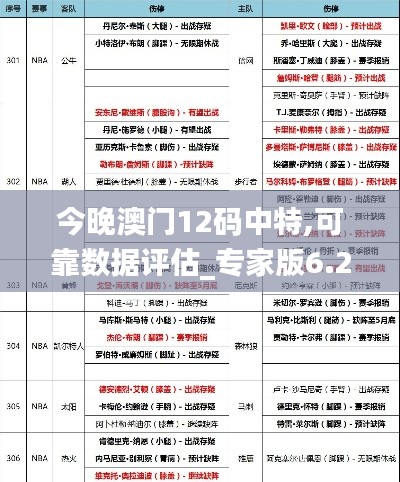 今晚澳门12码中特,可靠数据评估_专家版6.213