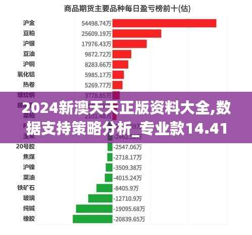 2024新澳天天正版资料大全,数据支持策略分析_专业款14.418