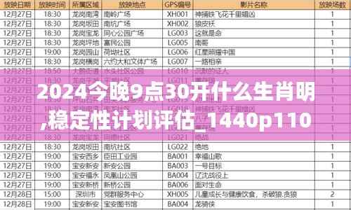 2024今晚9点30开什么生肖明,稳定性计划评估_1440p110.831