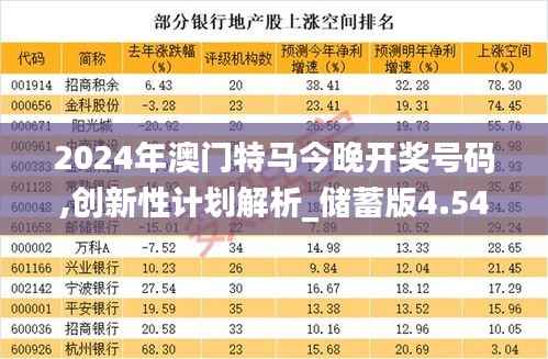 2024年澳门特马今晚开奖号码,创新性计划解析_储蓄版4.549