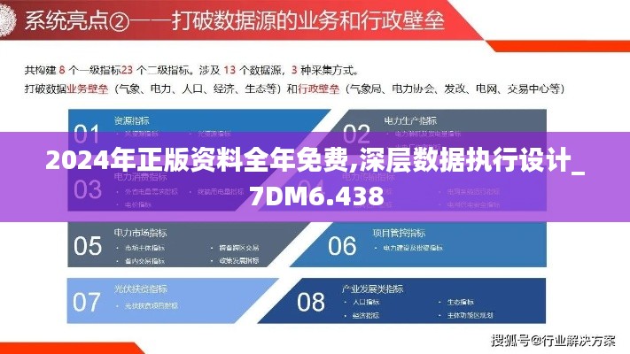 2024年正版资料全年免费,深层数据执行设计_7DM6.438