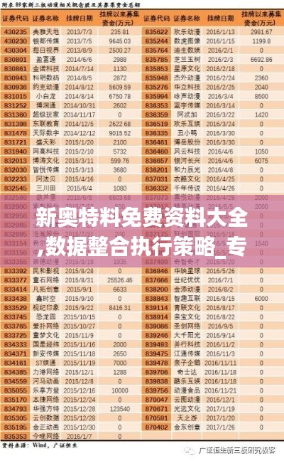 新奥特料免费资料大全,数据整合执行策略_专业款110.541