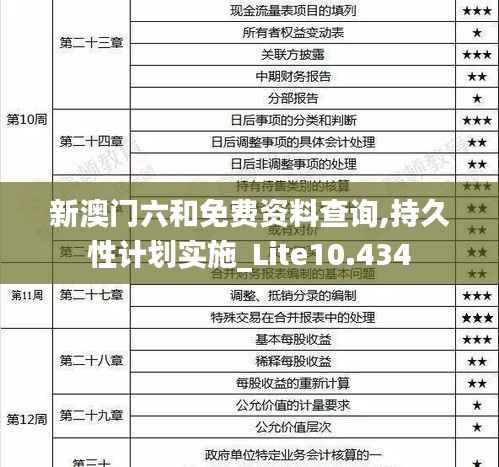 新澳门六和免费资料查询,持久性计划实施_Lite10.434