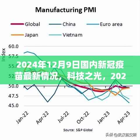 公司概况 第371页