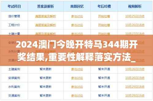2024澳门今晚开特马344期开奖结果,重要性解释落实方法_Superior7.255