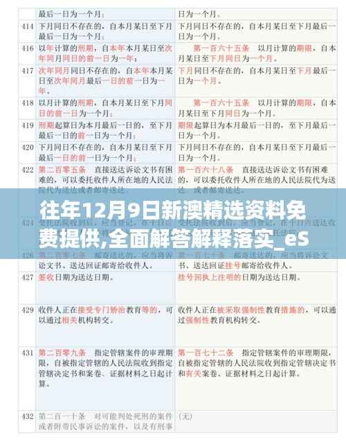 往年12月9日新澳精选资料免费提供,全面解答解释落实_eShop3.901