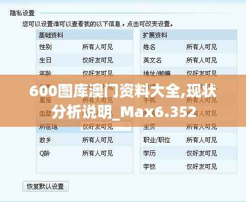 600图库澳门资料大全,现状分析说明_Max6.352