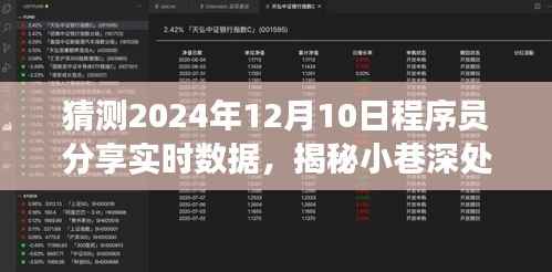 长颈鸟喙 第4页