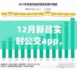 12月新昌实时公交app，引领城市公共交通变革的先锋