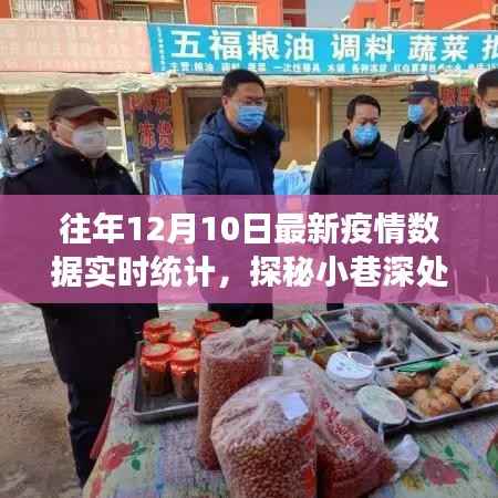 特色小店疫情数据之旅,探秘小巷深处的防疫故事与最新疫情数据实时统计