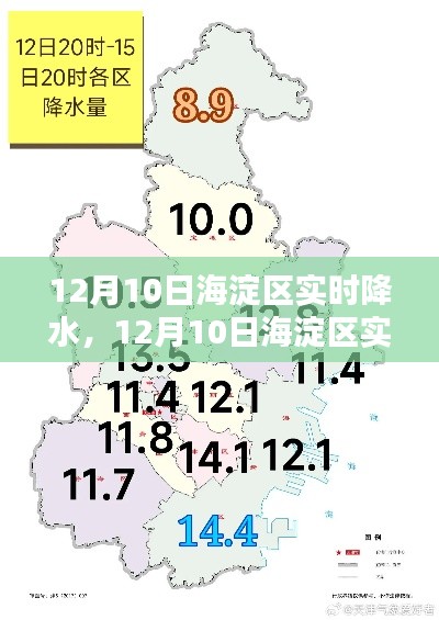12月10日海淀区实时降水情况深度解析