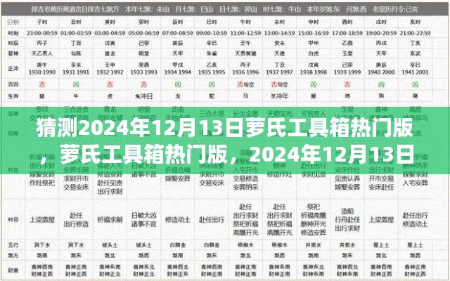 萝氏工具箱热门版,预测与回顾,展望2024年12月13日的新动态