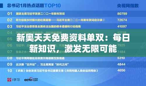 新奥天天免费资料单双:每日新知识,激发无限可能