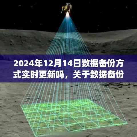 关于数据备份方式的深度解析,实时更新与未来展望(实时更新至2024年)