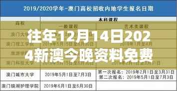 往年12月14日2024新澳今晚资料免费：如何有效利用这些开放资源