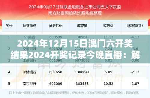 2024年12月15日澳门六开奖结果2024开奖记录今晚直播：解析当晚开奖背后的统计学与概率
