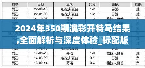 2024年350期澳彩开特马结果,全面解析与深度体验_标配版3.106