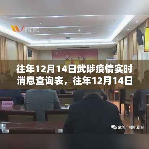 仓储物流园 第316页