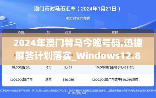 2024年澳门特马今晚号码,迅捷解答计划落实_Windows12.882