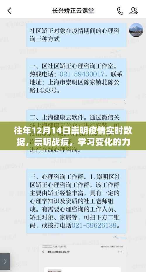 崇明战疫实录，学习变化的力量与共同奋斗实时数据报告