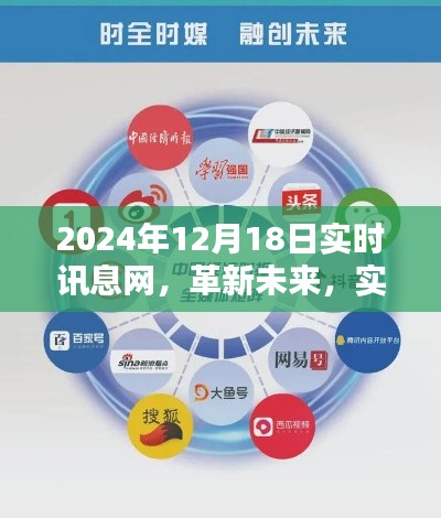 革新未来,实时讯息网引领智能生活新篇章(2024年12月18日)
