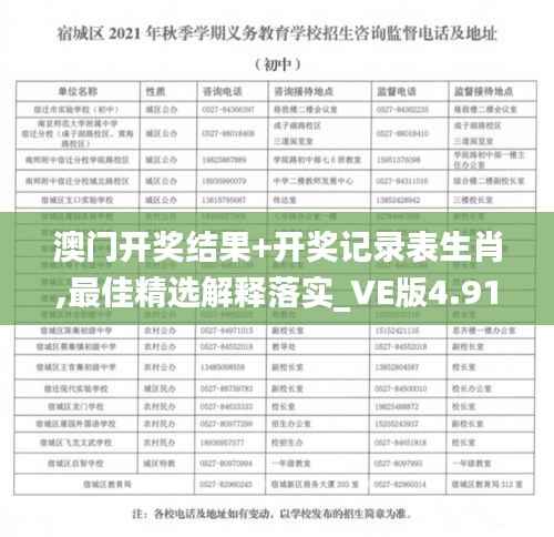 澳门开奖结果+开奖记录表生肖,最佳精选解释落实_VE版4.912