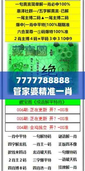 7777788888管家婆精准一肖中管家:高效理财业绩导向