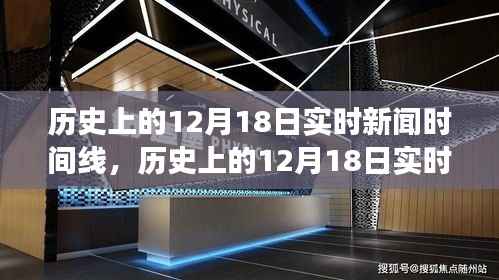 回顾历史,12月18日重大事件实时新闻时间线回顾