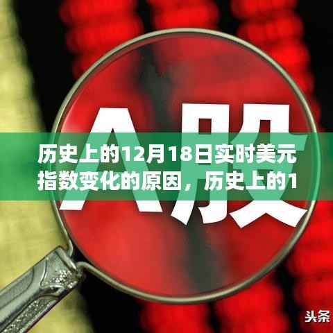 历史上的12月18日美元指数波动深度解析,波动原因与影响探讨