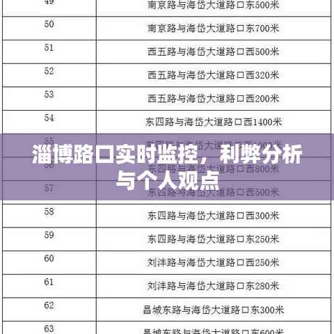 淄博路口实时监控,利弊分析与我的看法