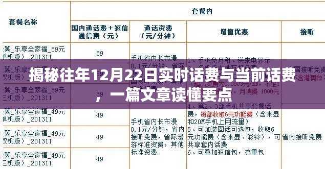 揭秘往年12月22日实时话费与当前话费,一篇文章解读要点全攻略