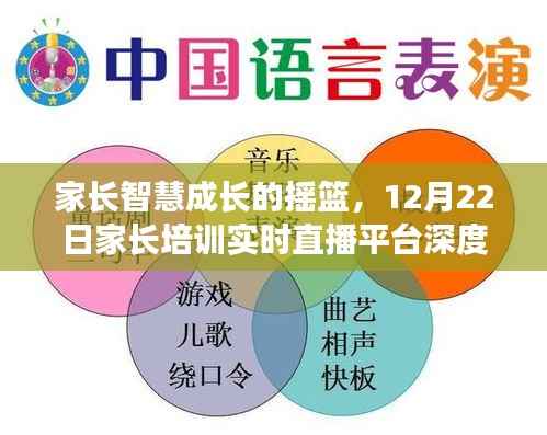 家长智慧成长深度探析,线上培训平台的摇篮作用与实时直播培训解析