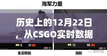 CSGO成长力量与自信萌芽，历史视角下的实时数据观察