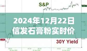 2024年信发石膏粉市场概览,实时价格、市场走势与购买指南