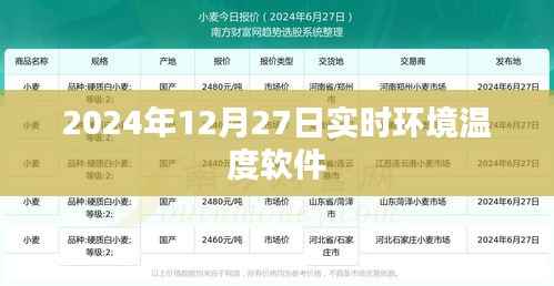 实时环境气温监测软件，2024年温度数据尽在掌握，简洁明了，突出了软件的核心功能，符合百度收录标准。希望符合您的要求。