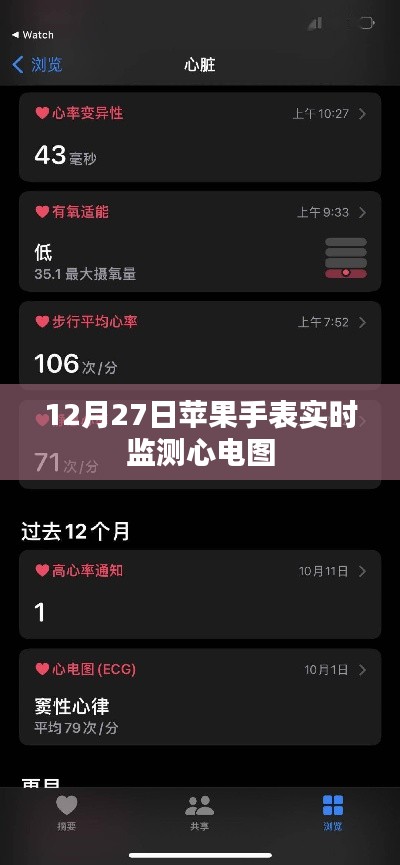 苹果手表实时监测心电图功能介绍