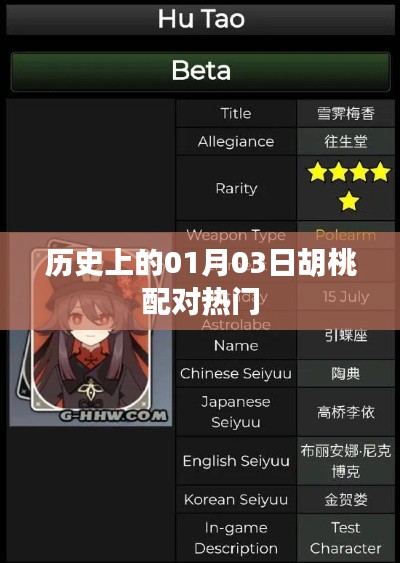 天南地北 第3页