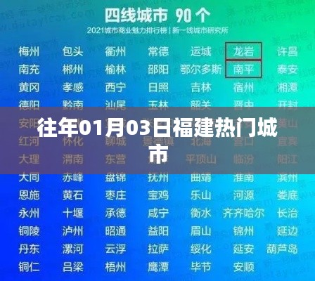 福建历年元旦热门城市盘点