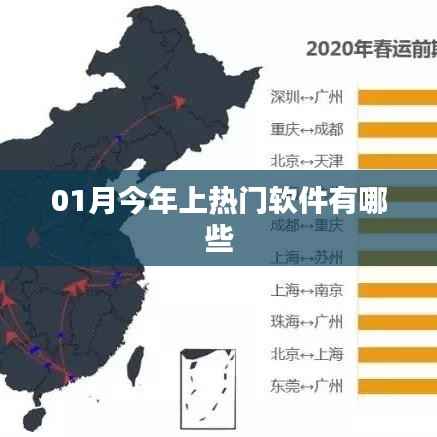 今年一月热门软件盘点