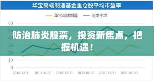 防治肺炎股票，投资新焦点，把握机遇！