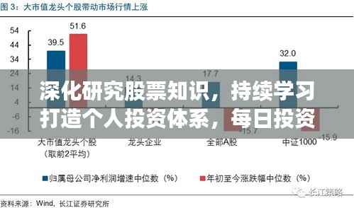 深化研究股票知识，持续学习打造个人投资体系，每日投资功课助你成为投资达人