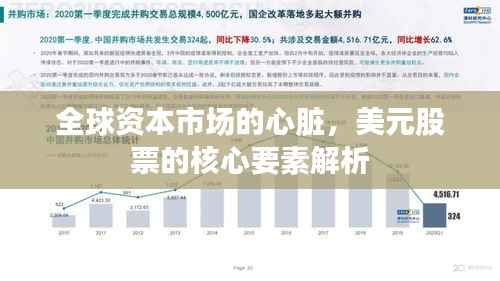 全球资本市场的心脏，美元股票的核心要素解析